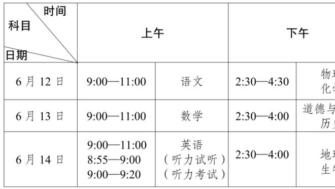 镜报：亨德森接近加盟阿贾克斯，他的周薪将为11万英镑