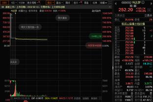 波帅：凯塞多加拉格尔帕尔默组合本场最佳，不代表恩佐下场还替补