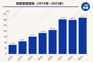 斯波：我觉得球迷们真的喜欢看低得分比赛 我们打算在防守端强硬