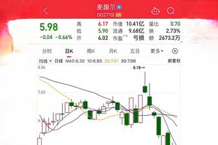 小波特：21年被太阳横扫让我产生PTSD 所以上季赢他们感觉很棒